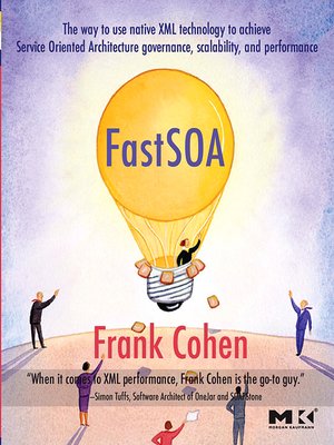 cover image of Fast SOA